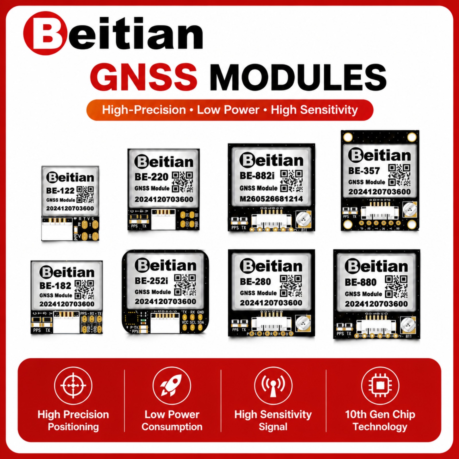 Drone Gps Module - Modulo Bussola GNSS a Tripla Modalità