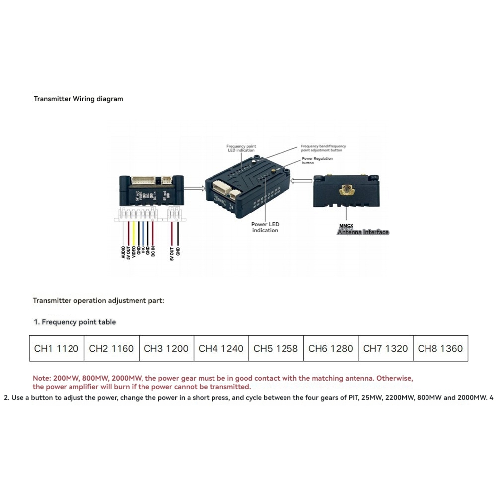 Trasmettitore Video FPV AS96-1 - Drone Transmitter recensione e prezzo
